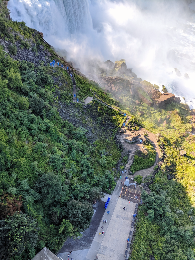 Niagara Falls
